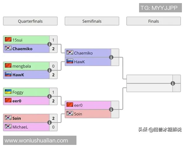 s5总决赛比赛数据-S5总决赛比赛数据深度解析-s5总决赛比赛数据