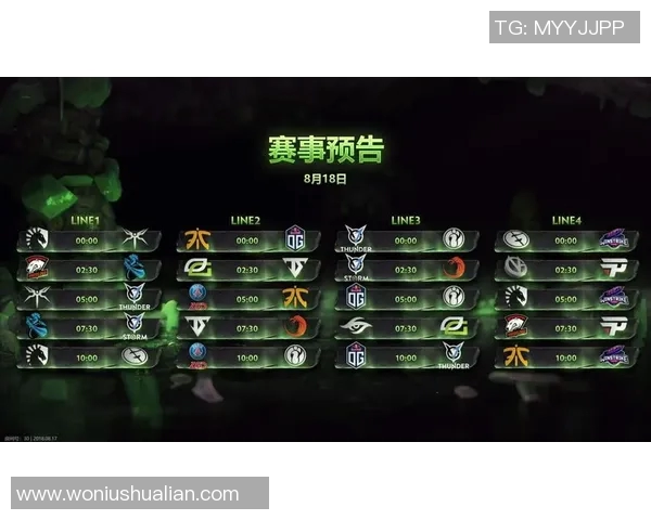 ti8经典比赛-Ti8经典比赛回顾，战火重燃的荣耀时刻-ti8经典比赛